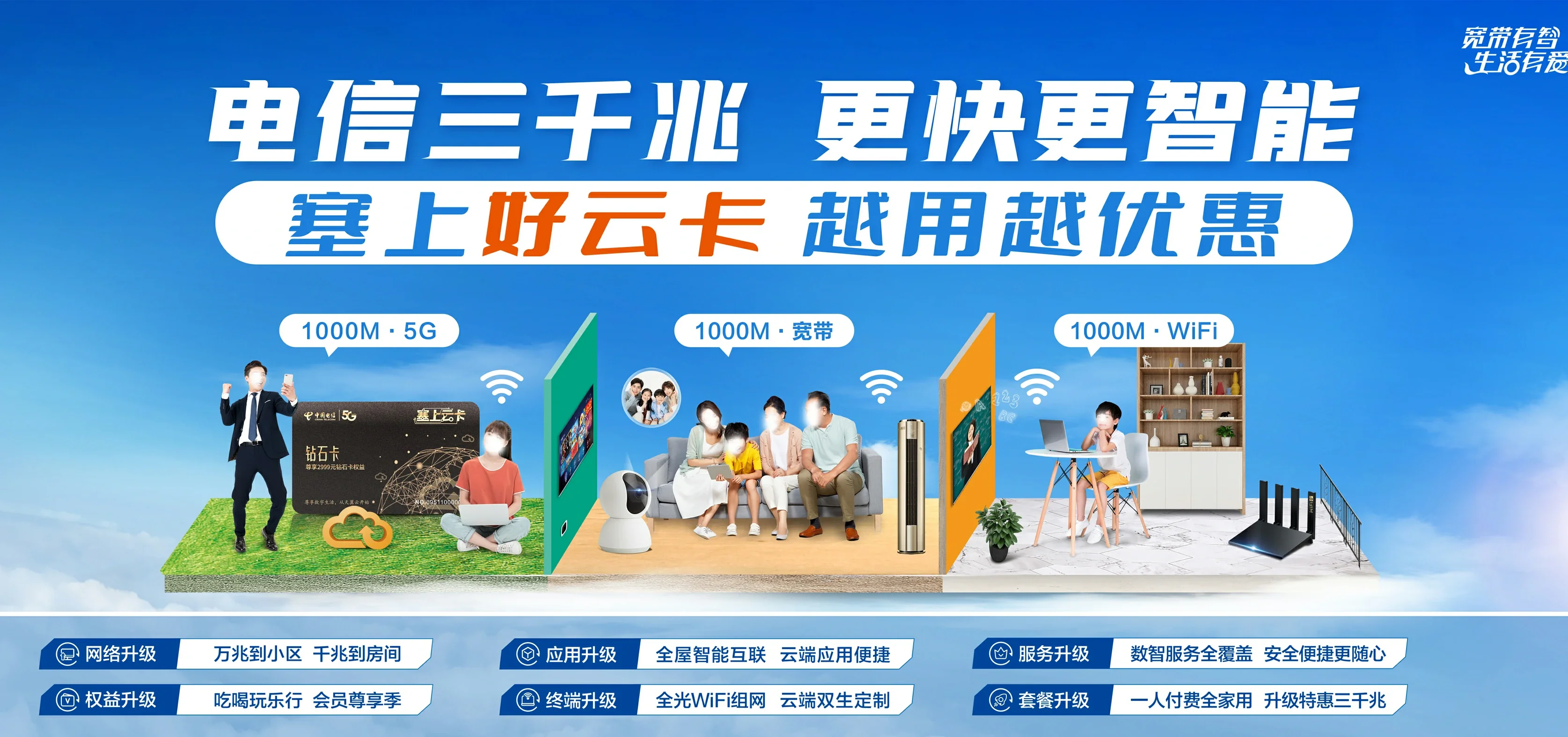 中国电信 彝良县电信宽带 宽带套餐